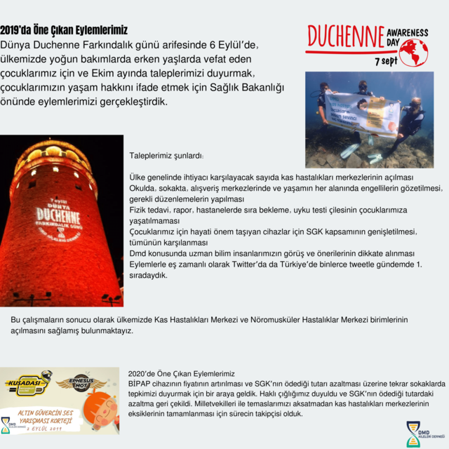 Duchenne Musküler Distrofi (DMD)-12