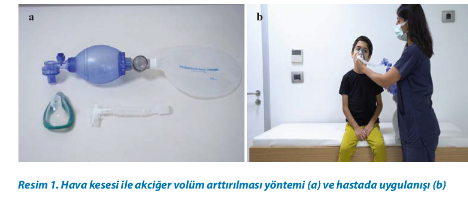 ambu uygulaması